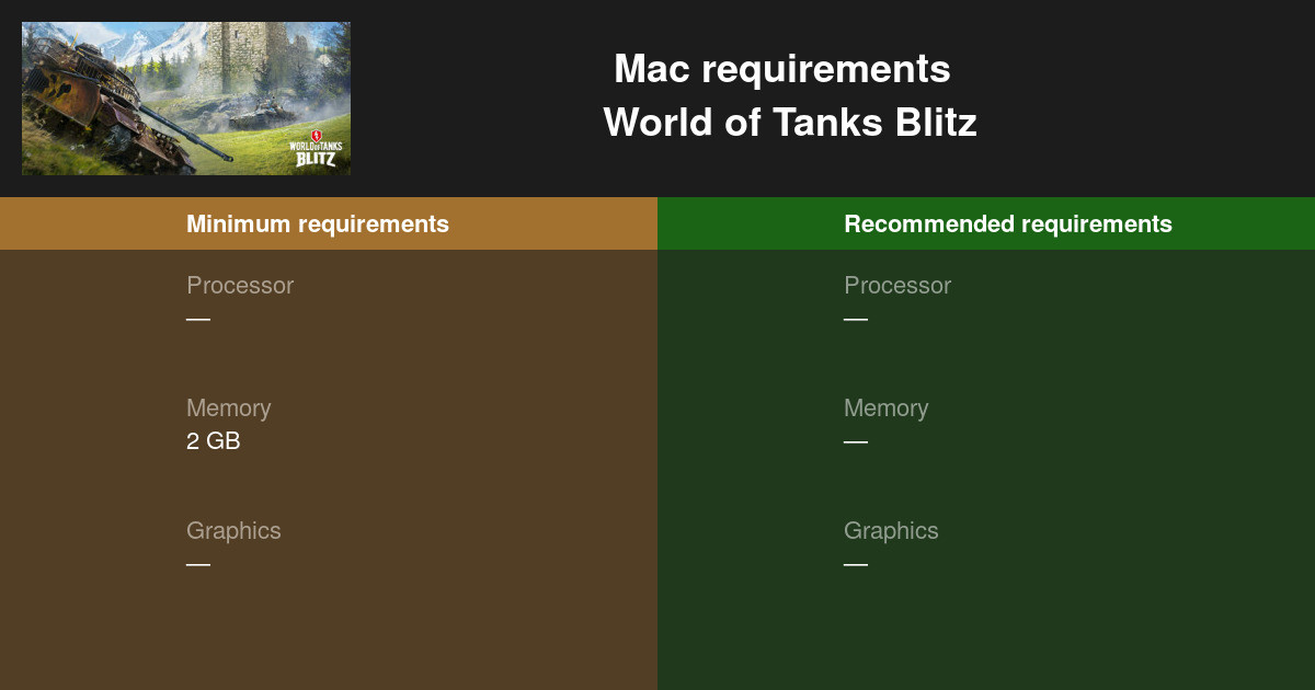 world of tanks blitz for pc requiremenrs