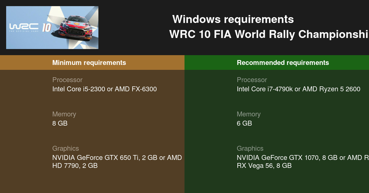 wrc 10 fia world rally championship system requirements