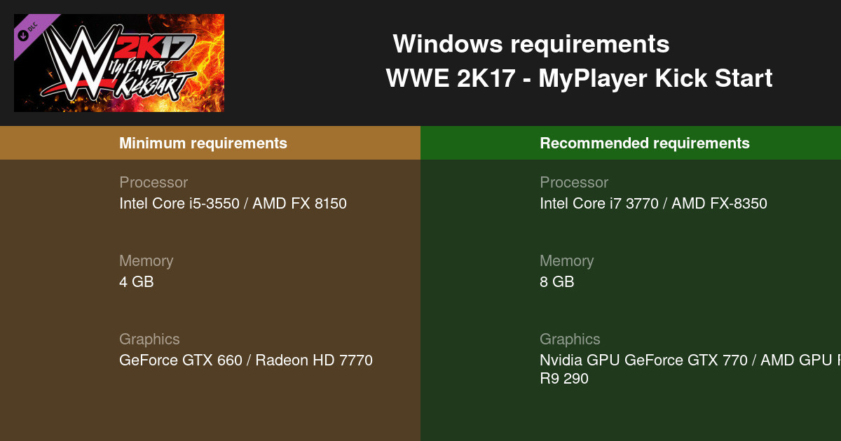 WWE 2K17 MyPlayer Kick Start System Requirements — Can I Run WWE 2K17