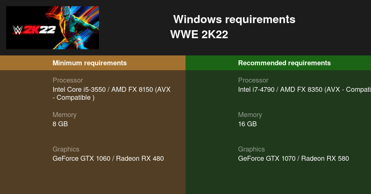 WWE 2K22 system requirements