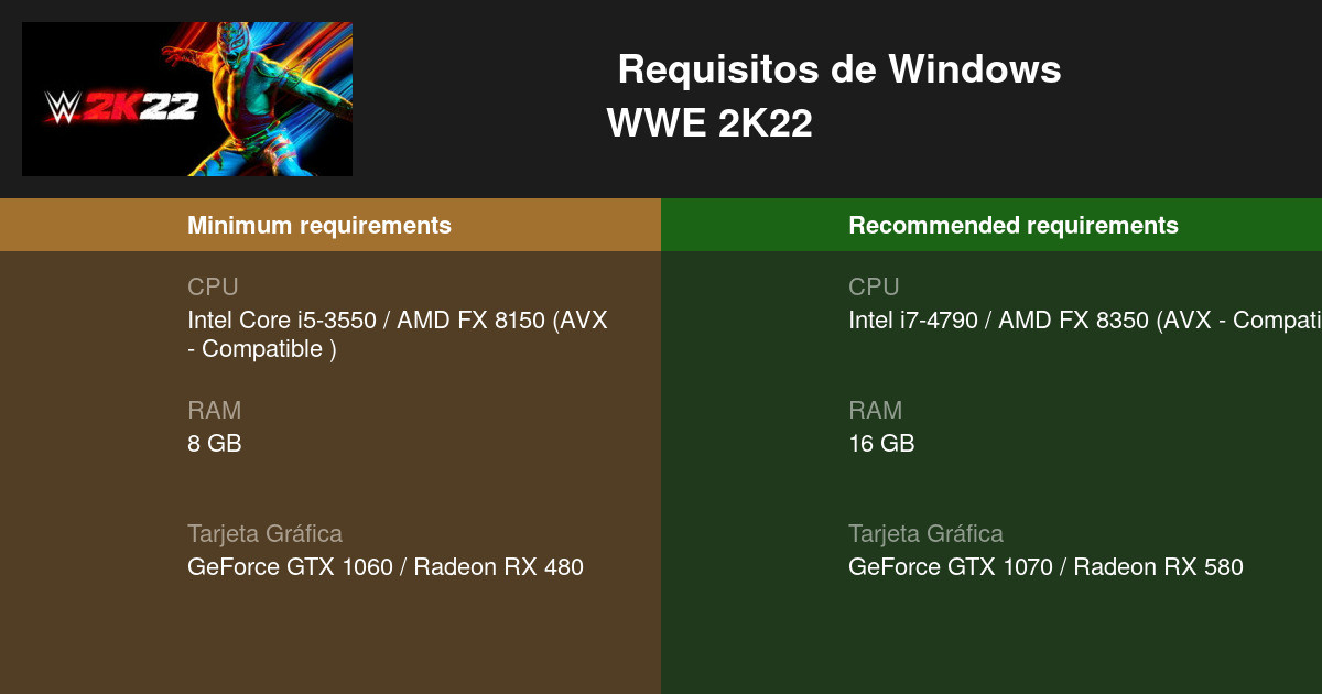 WWE 2K22: Estos son los requisitos mínimos y recomendados - PC