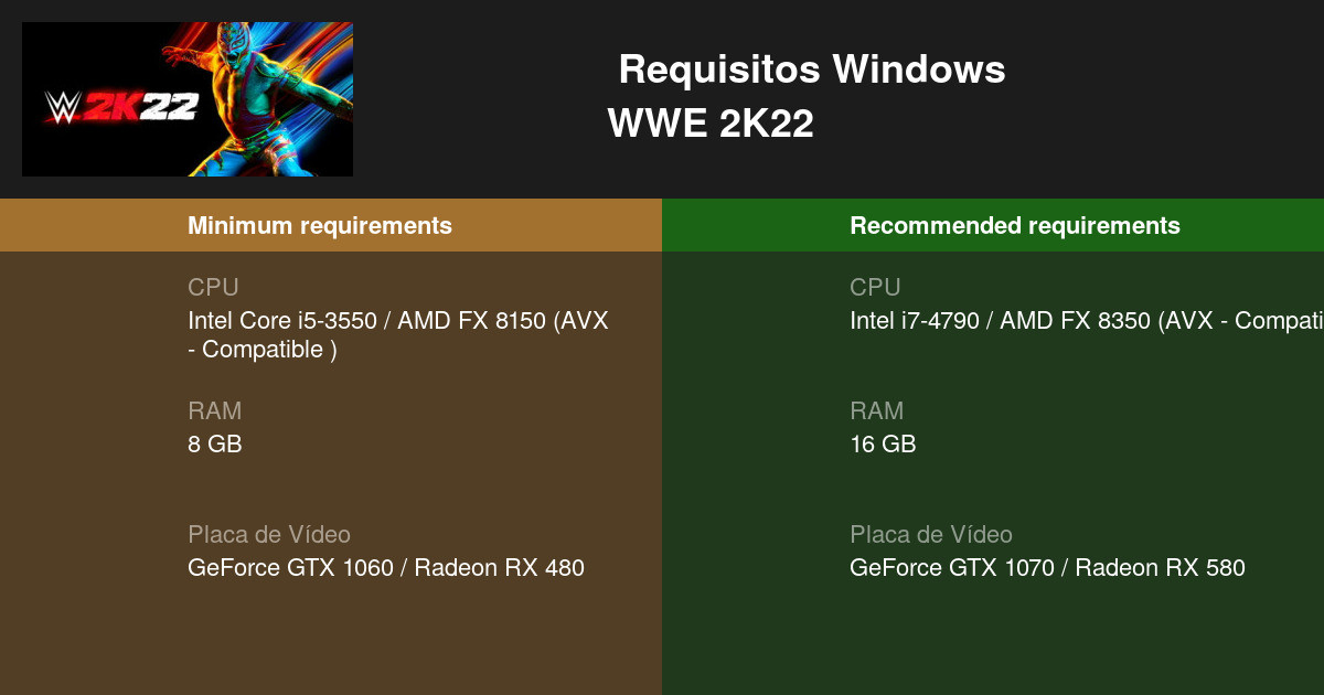 WWE 2K22 Requisitos Mínimos e Recomendados 2023 - Teste seu PC 🎮