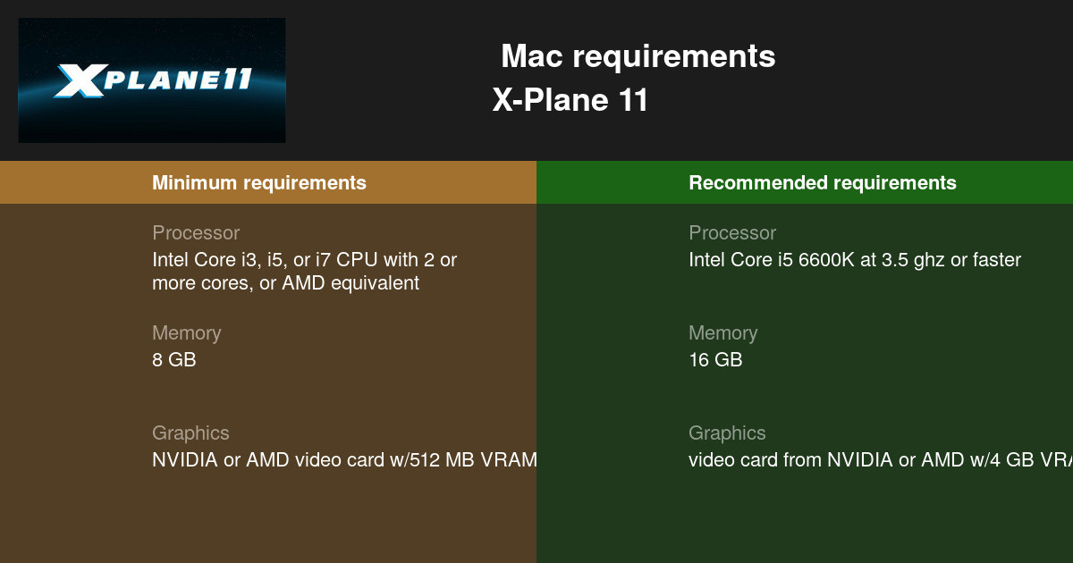 X Plane 11 System Requirements 21 Can I Run It