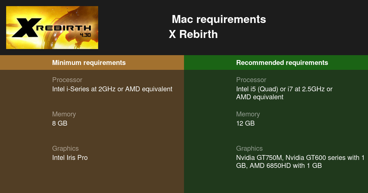 run rebirth software on intel mac
