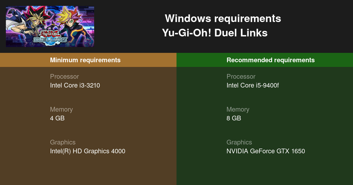 Yu Gi Oh Duel Links System Requirements 21 Test Your Pc