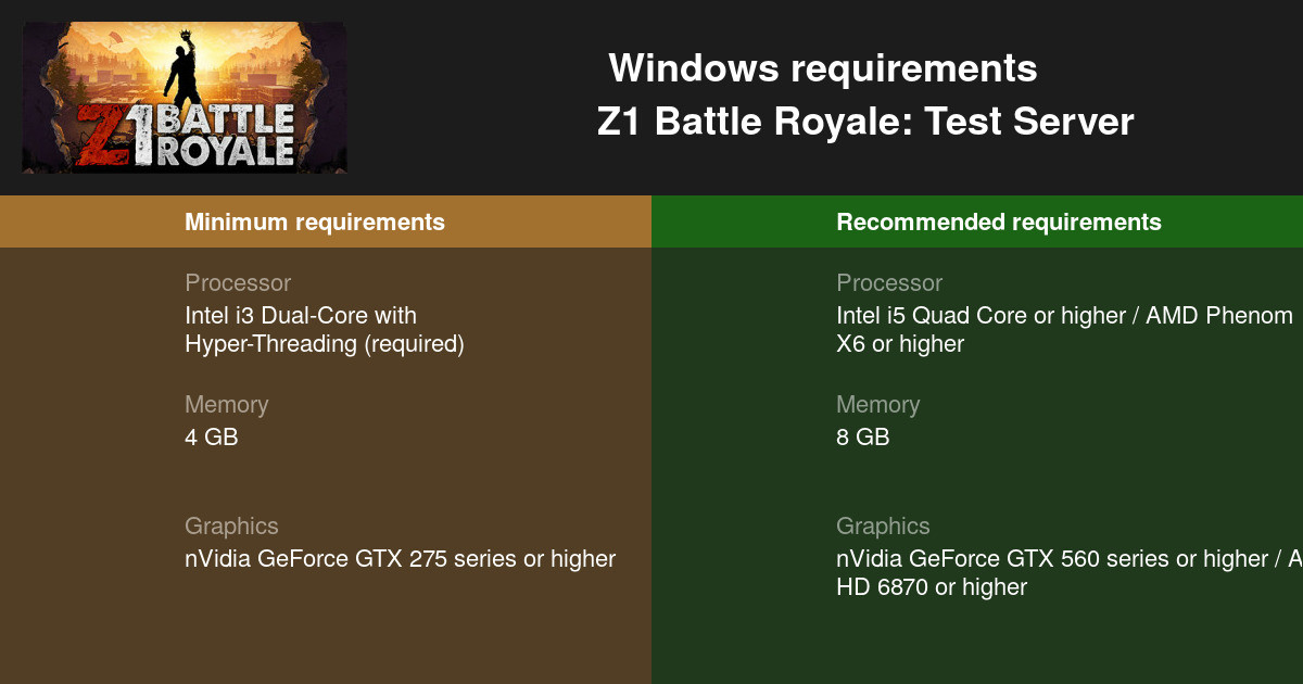 z1 battle royale system requirements