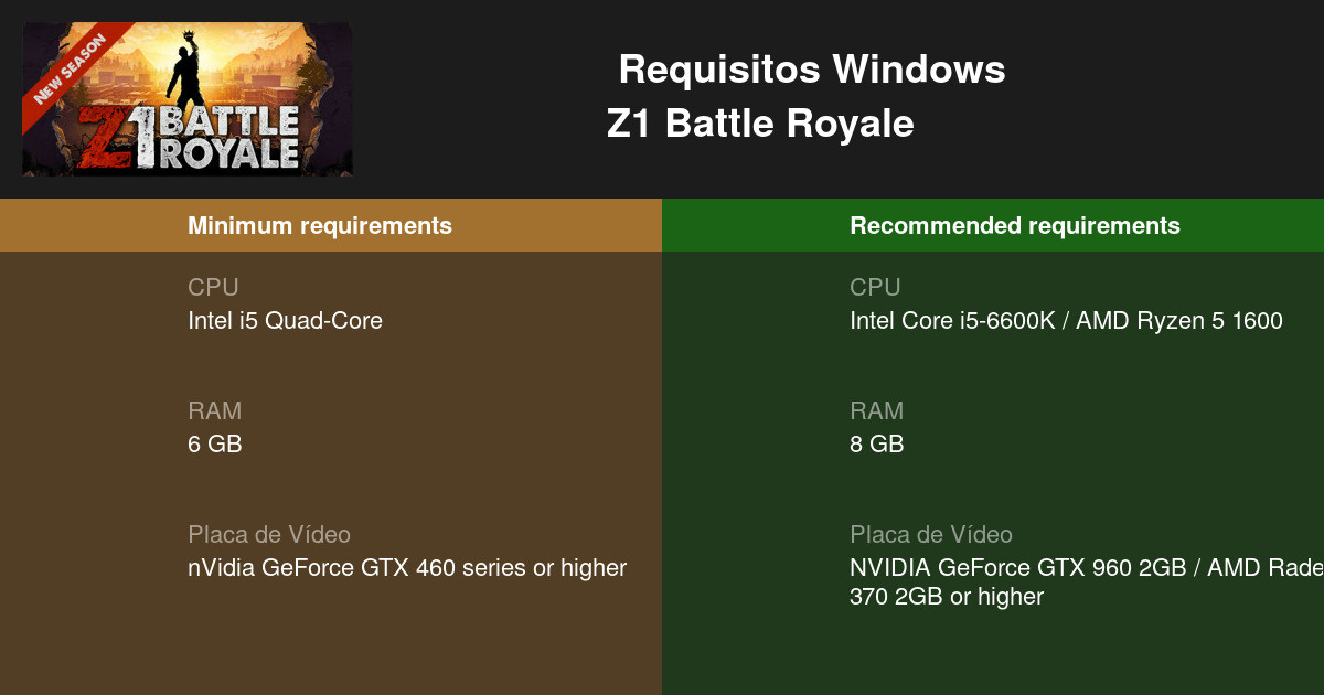 z1 battle royale 2022 download