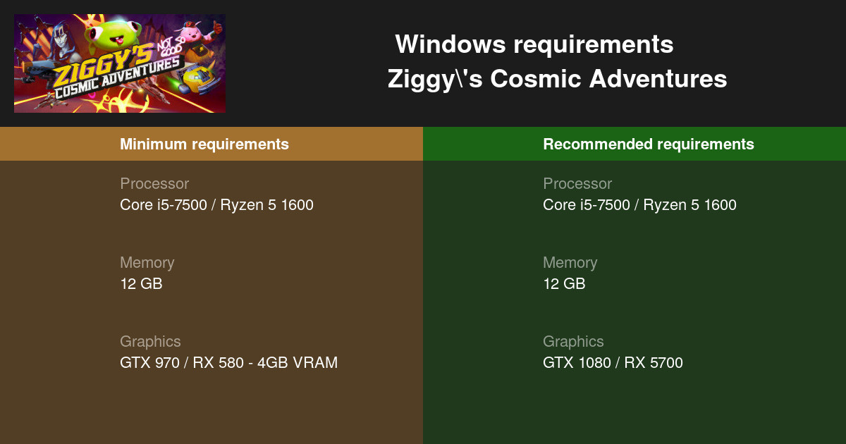 Ziggy's Cosmic Adventures System Requirements — Can I Run Ziggy's Cosmic Adventures on My PC?