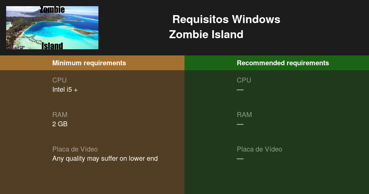 Dead Island Definitive Edition Requisitos Mínimos e Recomendados 2023 -  Teste seu PC 🎮